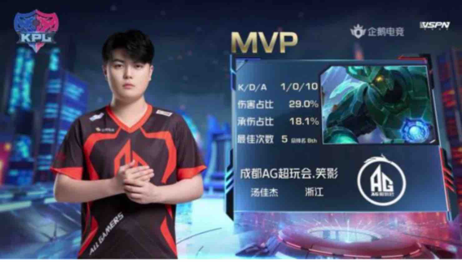 该球员在训 该球员在训