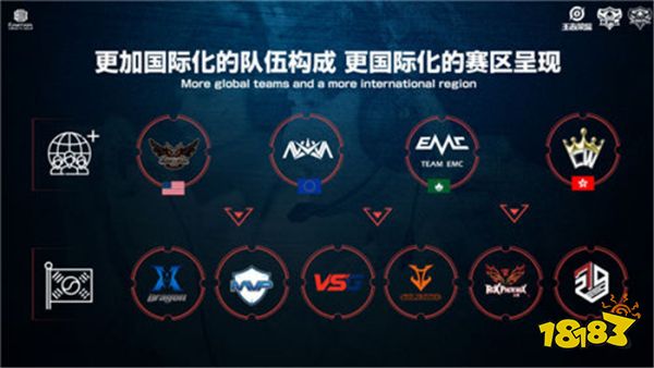 顶级篮球训 顶级篮球训