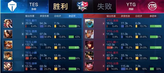 专业的团队 专业的团队