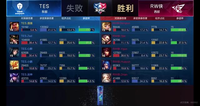 海边度假照 海边度假照