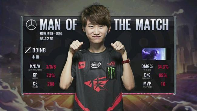 肌肉失衡 肌肉失衡